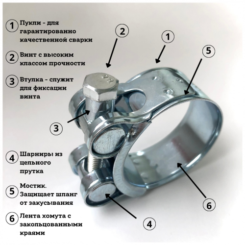 Хомут силовой 29-31 VER29-31