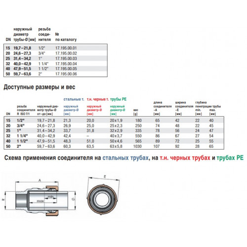 Соединитель нар.резьба на трубу ДУ20 ф26,8 х 3/4" AK Gebo/VR