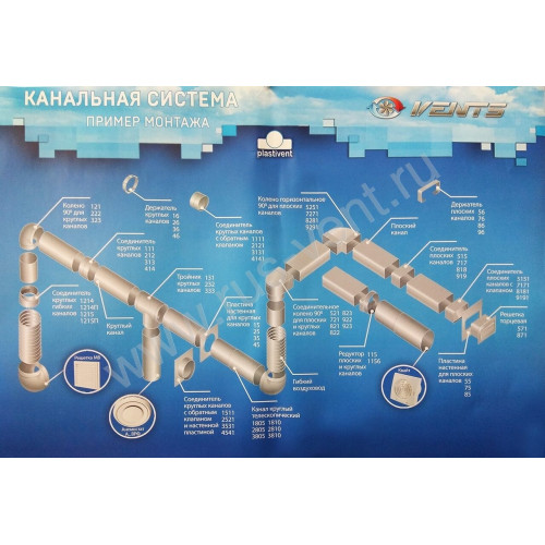 Канал круглый 1,5м D125 12,5ВП1,5